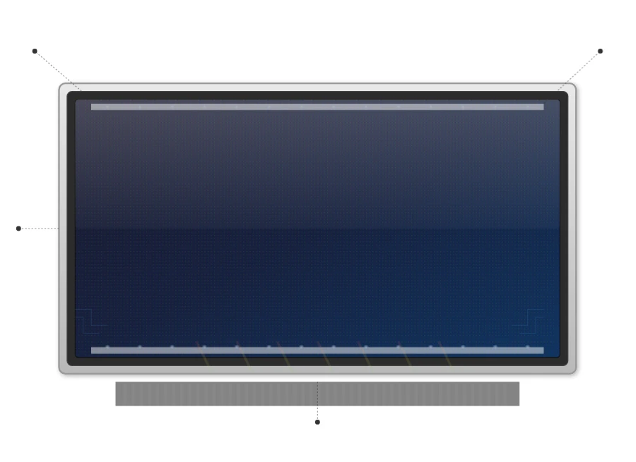 Display Performance Metrics 