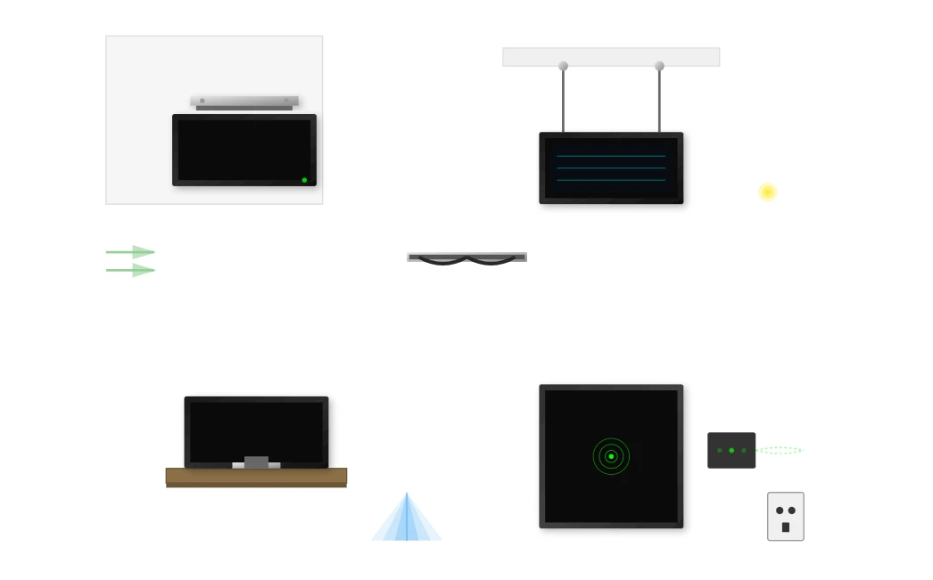 Installation & Mounting Considerations Installation & Mounting Considerations